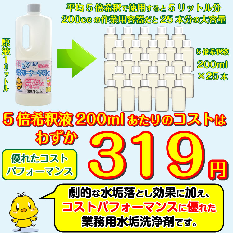 初回限定価格の希釈単価